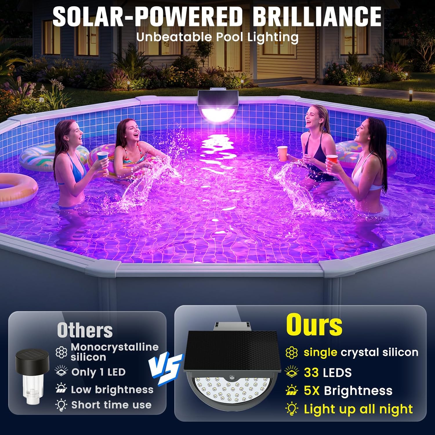 Solar-Poolbeleuchtung für Alle – Pool Light Solar Rechargeable Bewertung und Preis