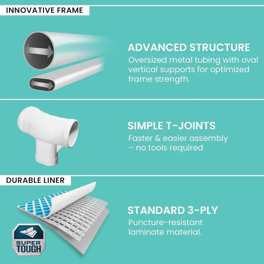 Rundes Aufstellpool-Set mit 10 – Pool Ladder Above Ground Bewertung und Preis