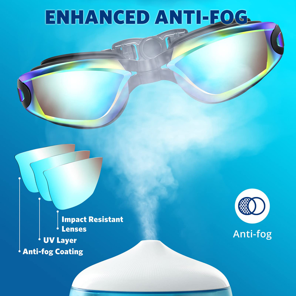 Schwimmbrille, professionelle  – Swim Goggles Anti Fog Uv Bewertung und Preis