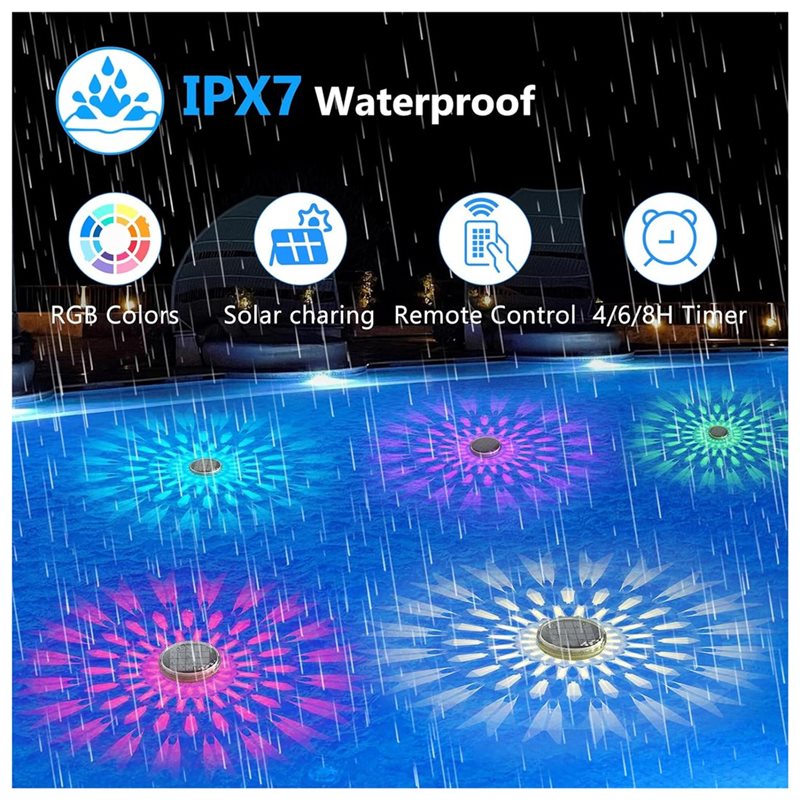 ABNL Schwimmende Poolleuchten  – Pool Light Solar Rechargeable Bewertung und Preis