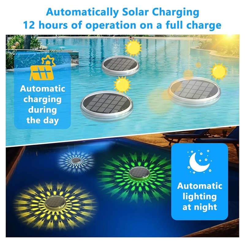ABJI-Solar-Aufladbare Schwimme – Pool Light Solar Rechargeable Bewertung und Preis